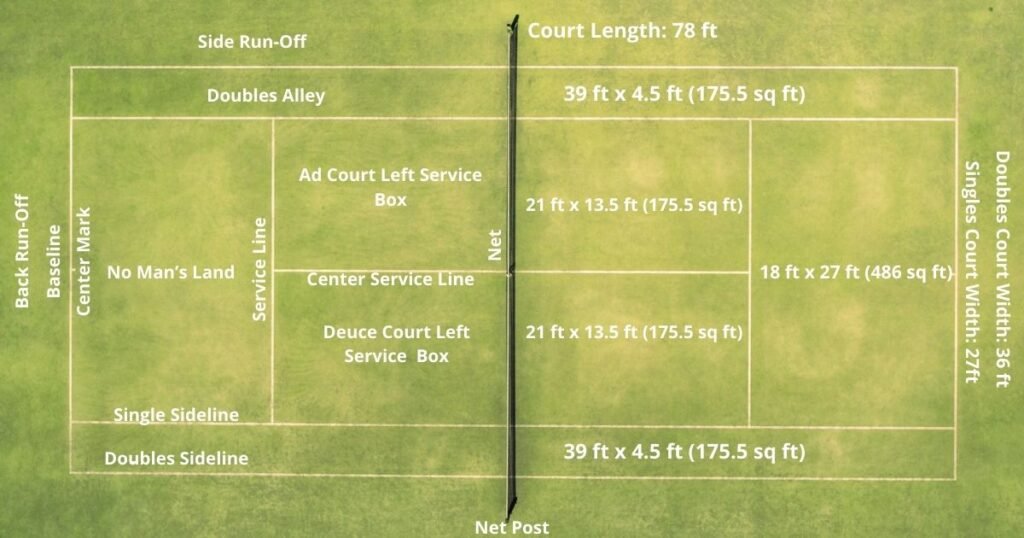 tennis-court-dimensions